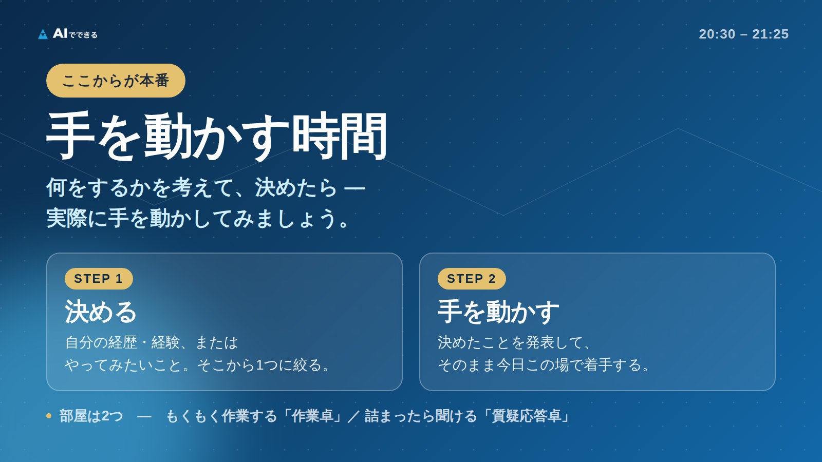手を動かす時間。部屋は作業卓と質疑応答卓の2つ